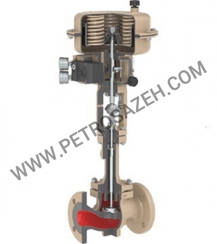 3241 - GLOBE CONTROL VALVE