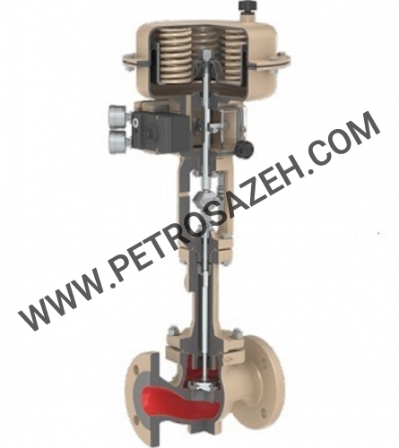 3241 - GLOBE CONTROL VALVE