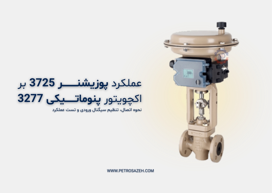 نحوه ی نصب و عملکرد آی توپی پوزیشنر 3725 بر روی اکچویتور 3277 سامسون