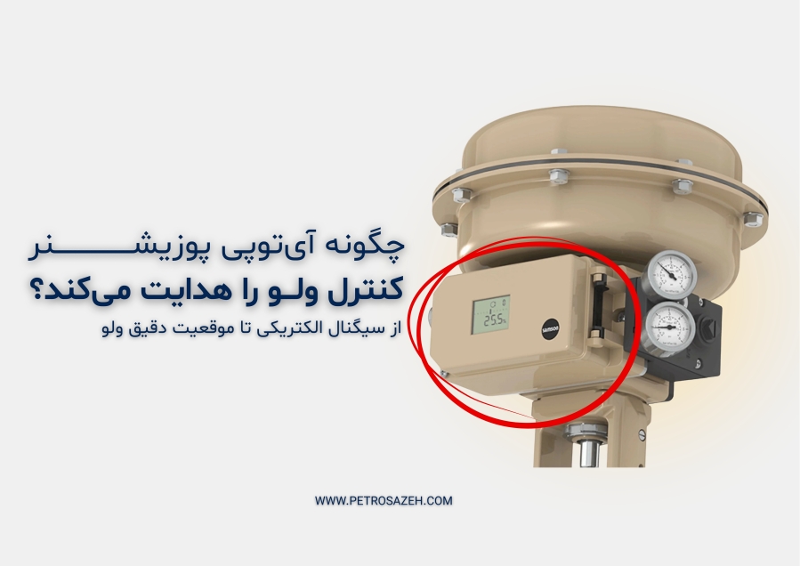 نحوه ی عملکرد آی توپی پوزیشنر